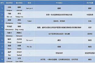 江南电竞网站版截图4