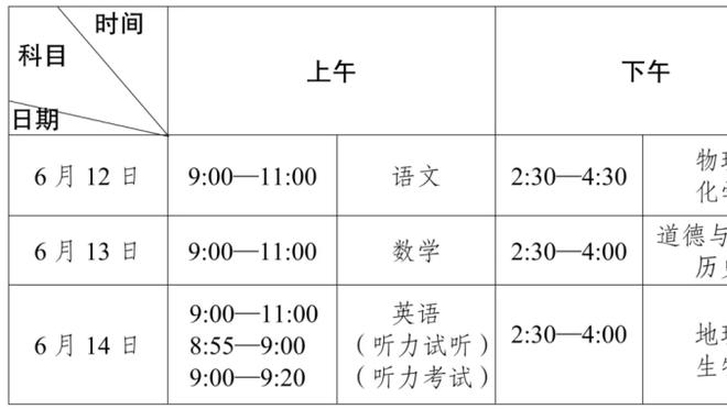 唏嘘！6年前今天库鸟1.35亿欧加盟巴萨，如今卡塔尔踢球身价900万