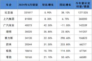 betway西盟体育app