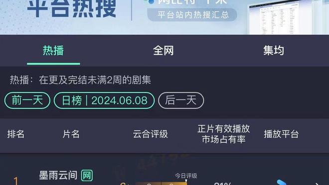 可圈可点！文班亚马半场12中5拿下12分5板4帽&隔扣浓眉